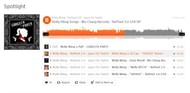 Some of Molly's songs (Image via Jayce on Twitch (Soundcloud))